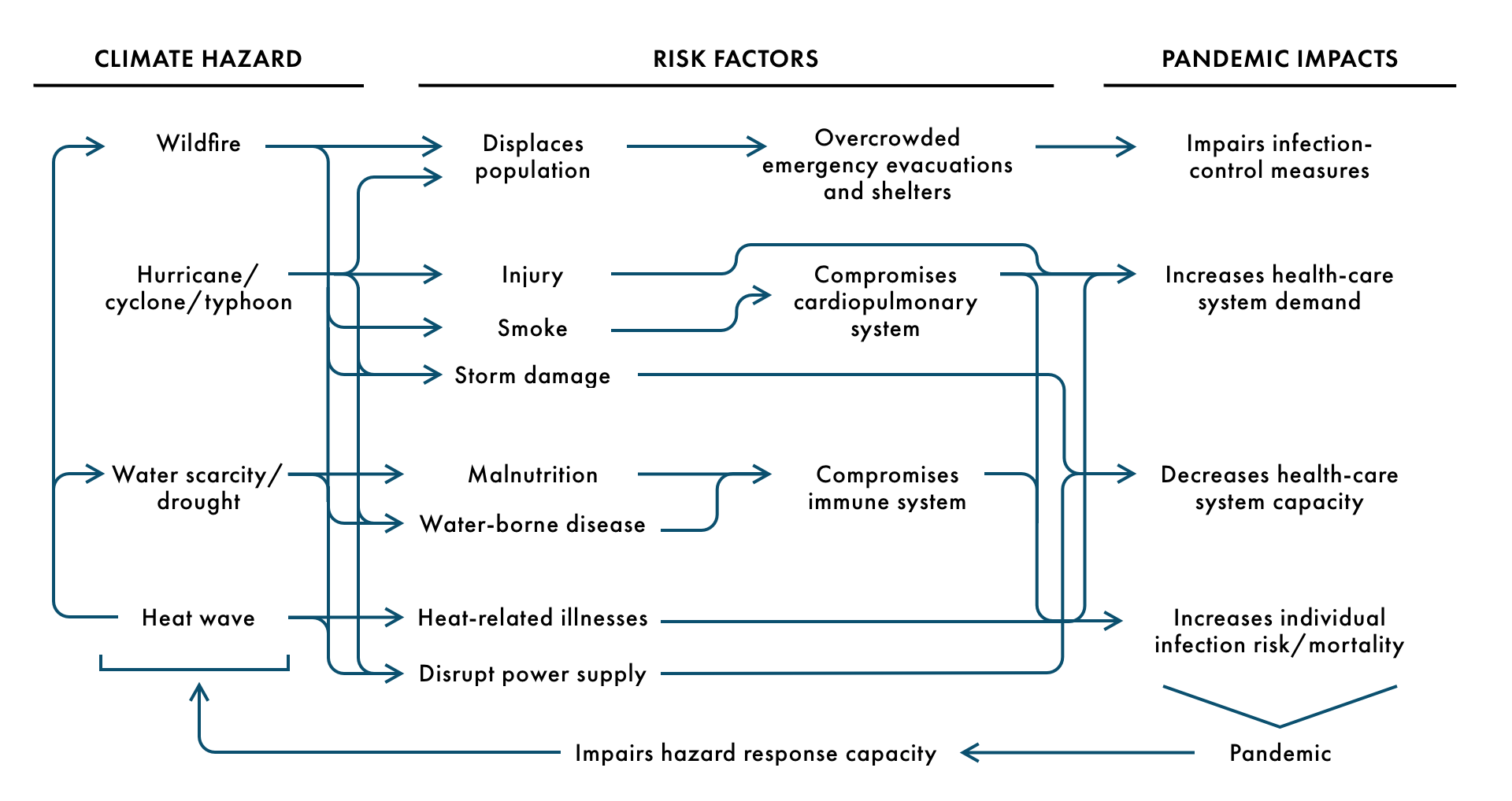 cadham-fig.png