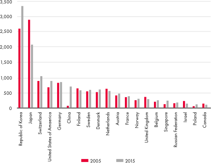 chart4.png