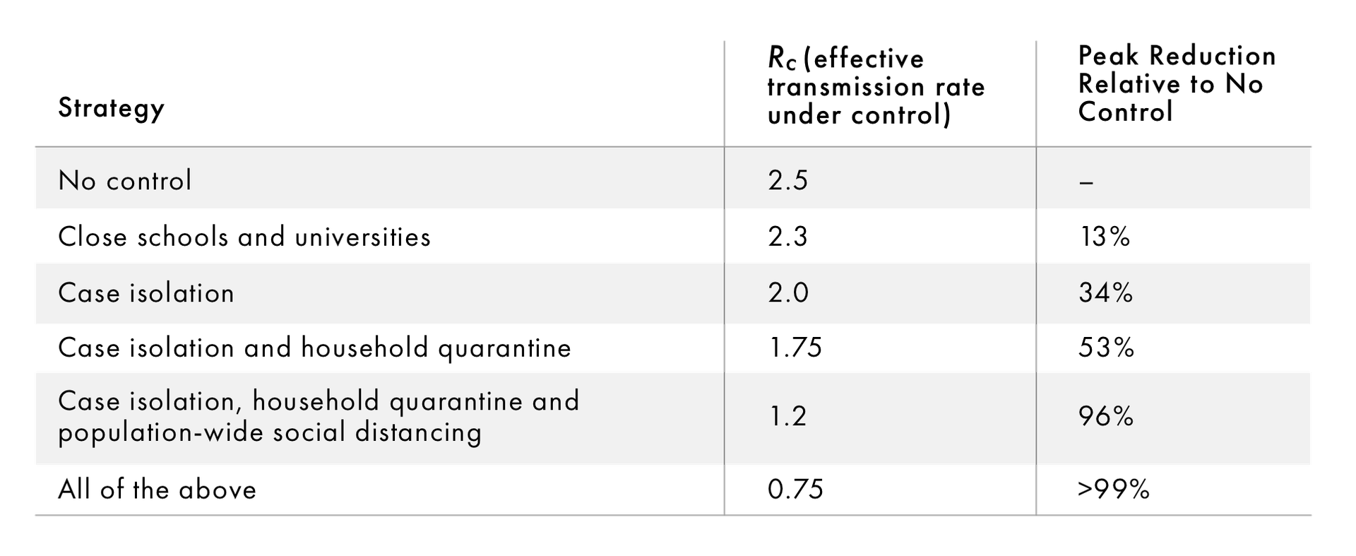 figure2-table.png